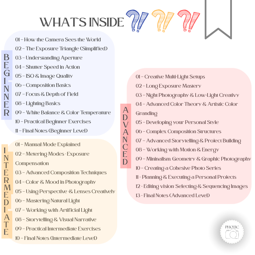 Photography Master Bundle