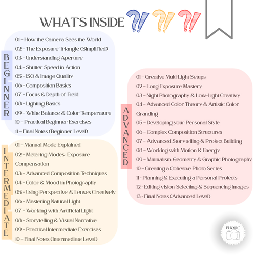 Photography Master Bundle
